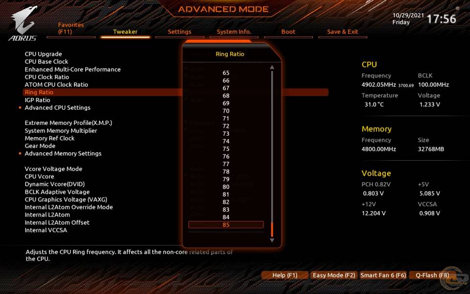 GIGABYTE Z690 AORUS PRO