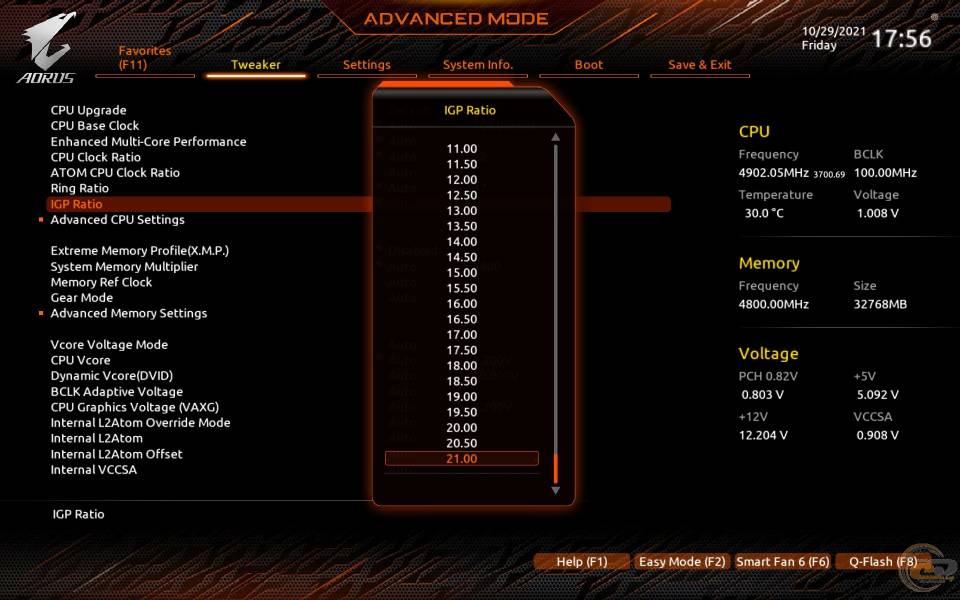 GIGABYTE Z690 AORUS PRO