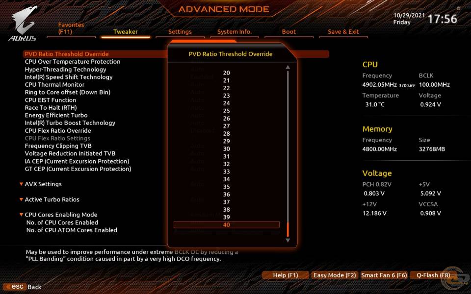 GIGABYTE Z690 AORUS PRO