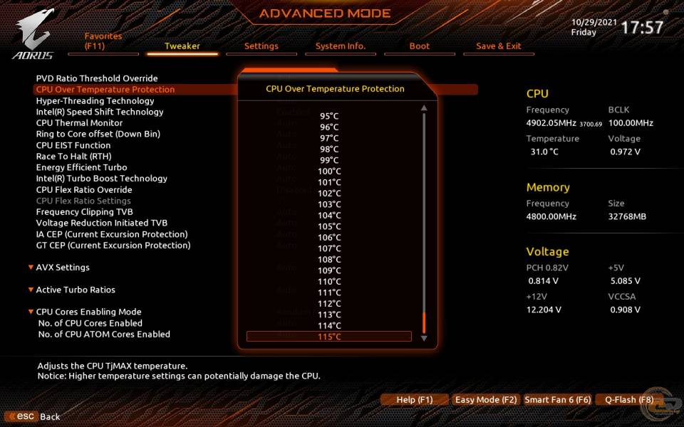 GIGABYTE Z690 AORUS PRO
