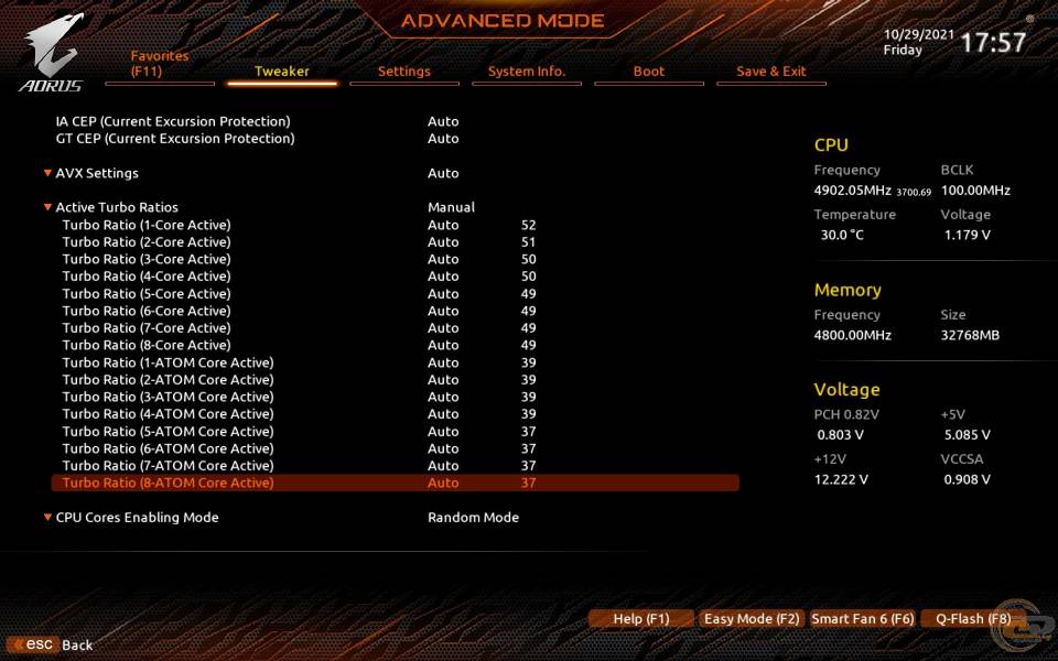 GIGABYTE Z690 AORUS PRO