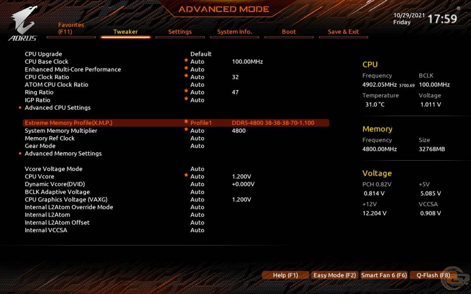 GIGABYTE Z690 AORUS PRO