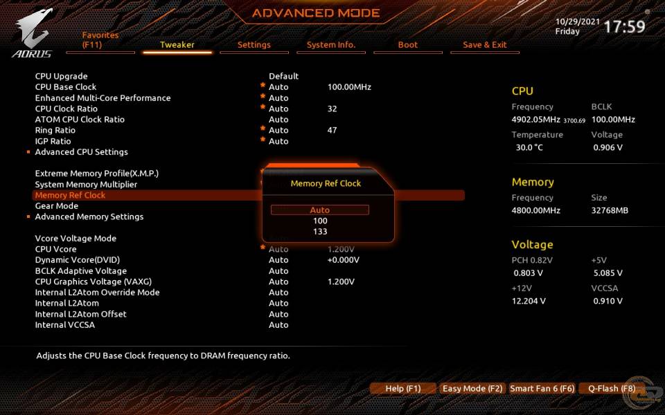 GIGABYTE Z690 AORUS PRO