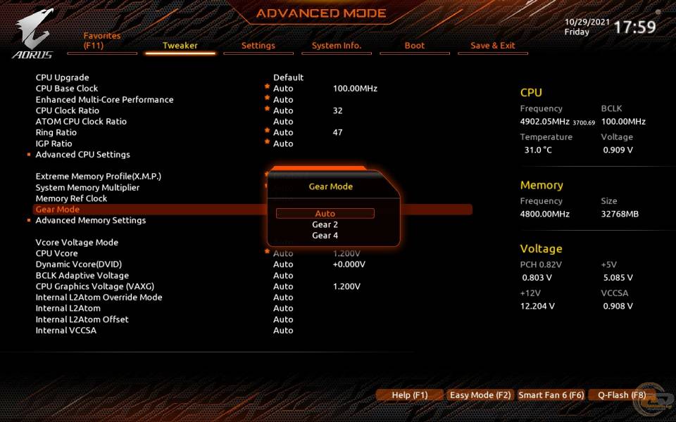 GIGABYTE Z690 AORUS PRO