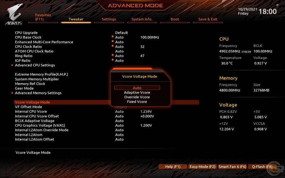 GIGABYTE Z690 AORUS PRO