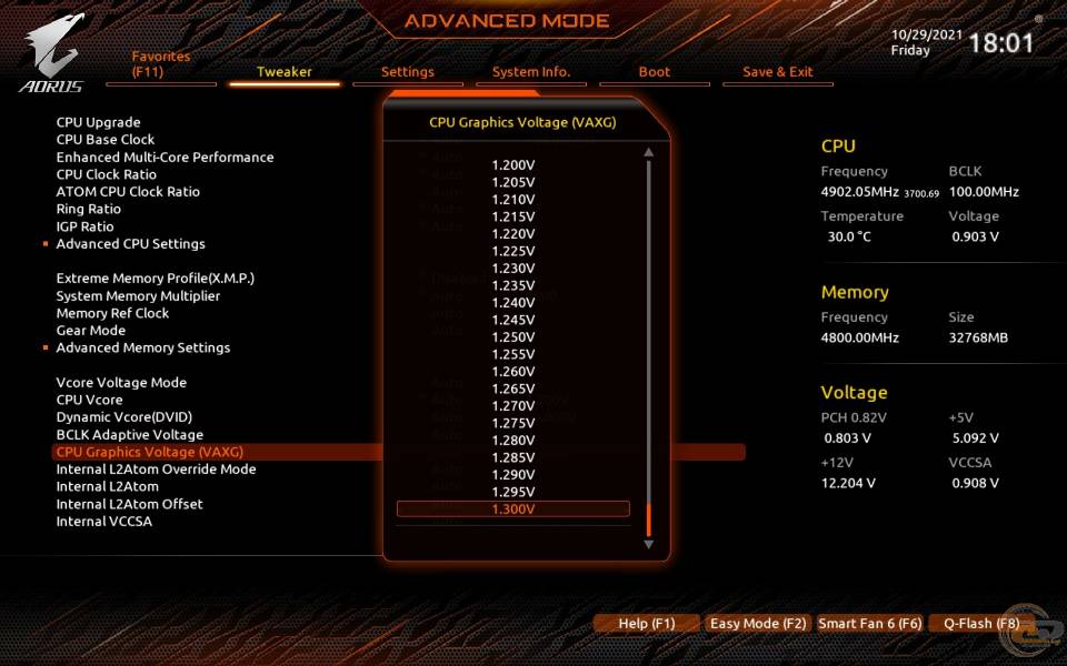GIGABYTE Z690 AORUS PRO