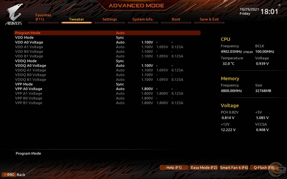 GIGABYTE Z690 AORUS PRO
