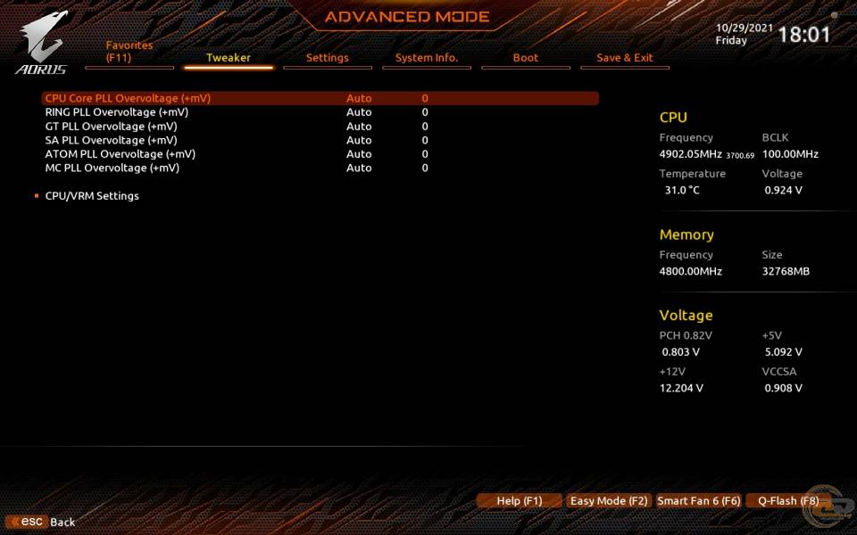 GIGABYTE Z690 AORUS PRO