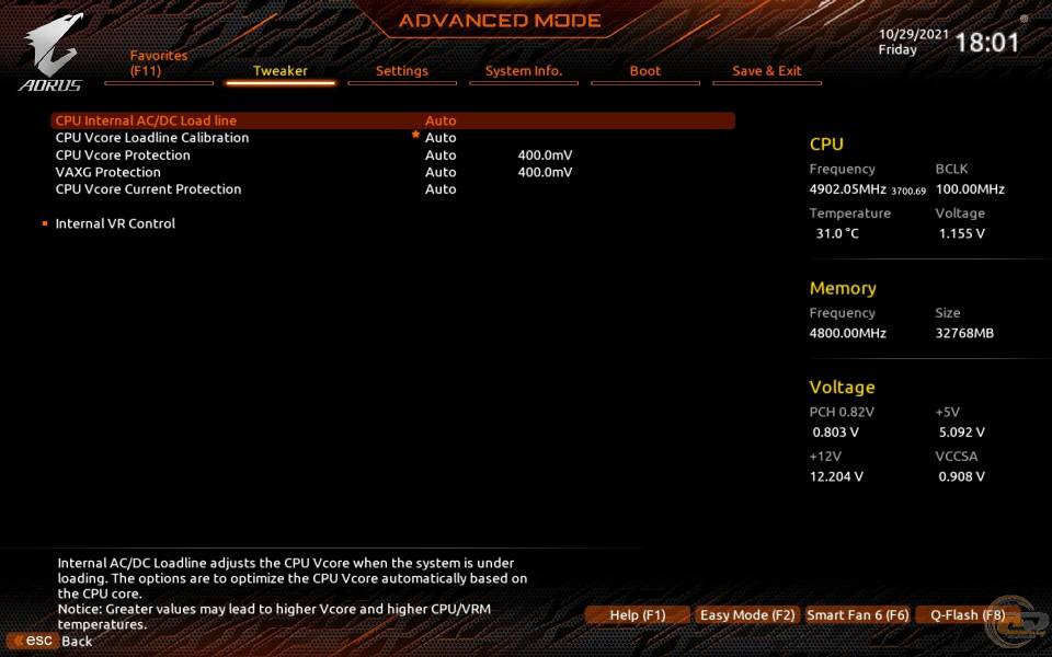 GIGABYTE Z690 AORUS PRO
