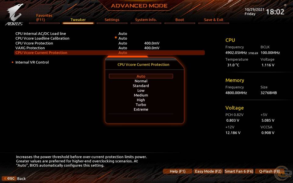 GIGABYTE Z690 AORUS PRO