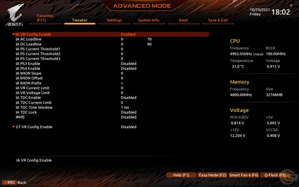 GIGABYTE Z690 AORUS PRO