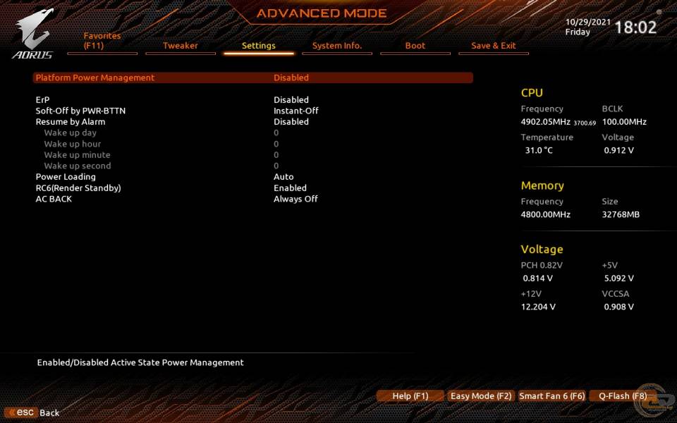 GIGABYTE Z690 AORUS PRO