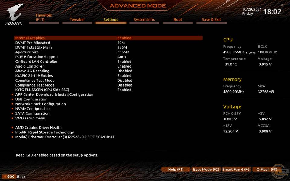 GIGABYTE Z690 AORUS PRO