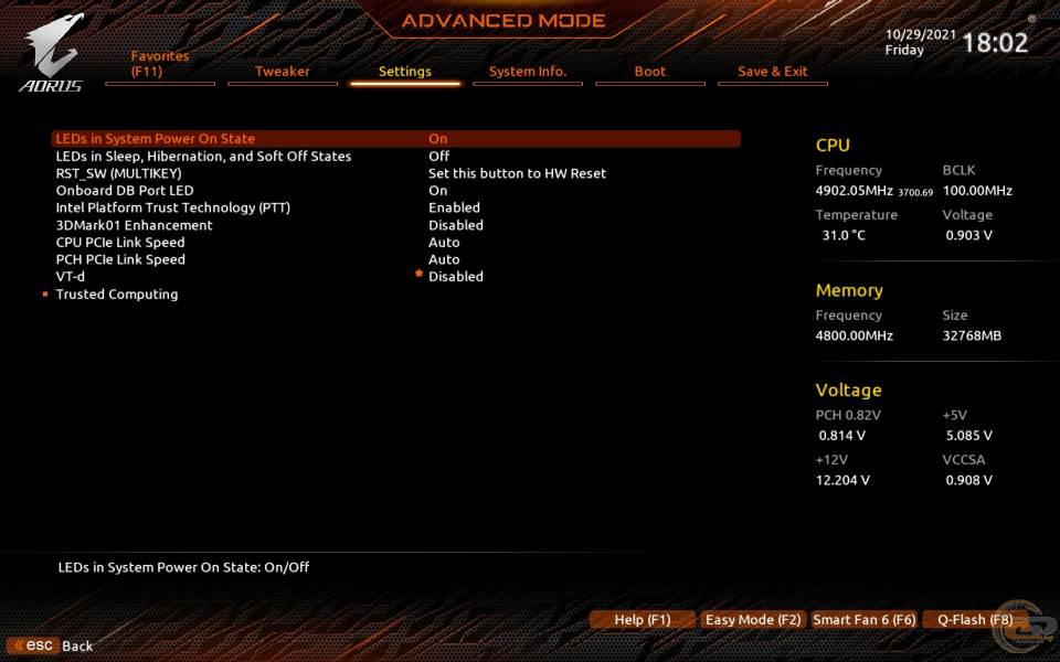 GIGABYTE Z690 AORUS PRO