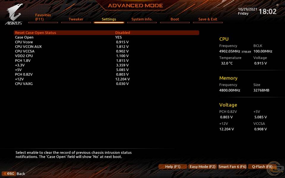 GIGABYTE Z690 AORUS PRO