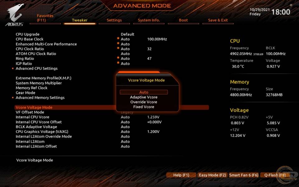 GIGABYTE Z690 AORUS PRO
