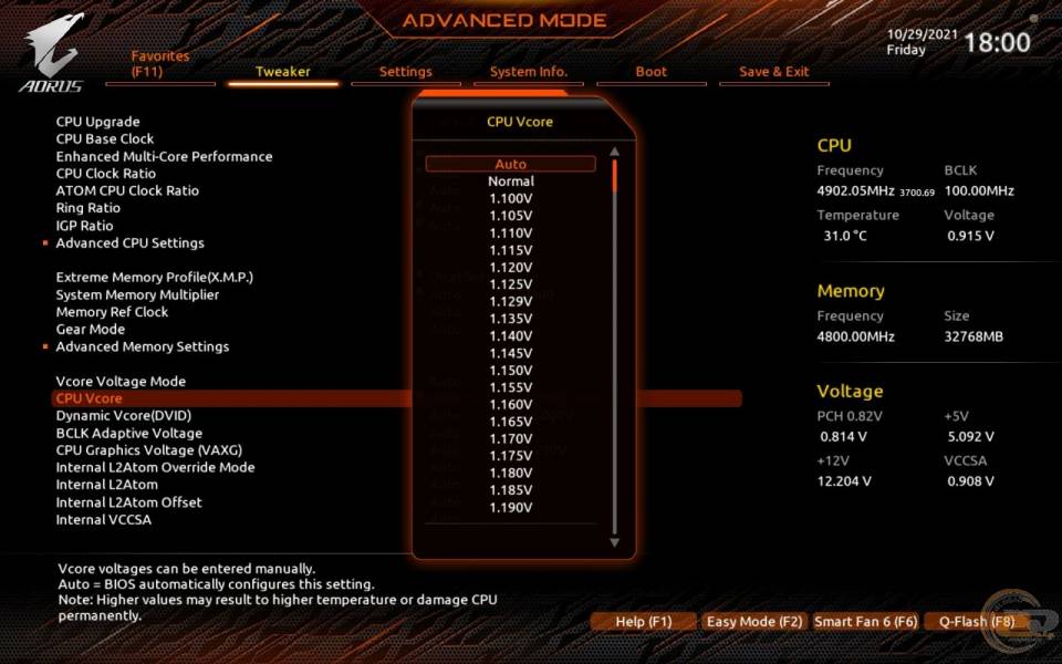 GIGABYTE Z690 AORUS PRO
