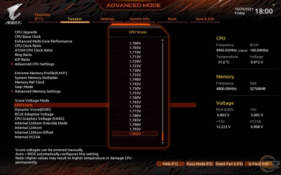 GIGABYTE Z690 AORUS PRO