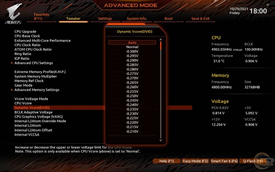 GIGABYTE Z690 AORUS PRO