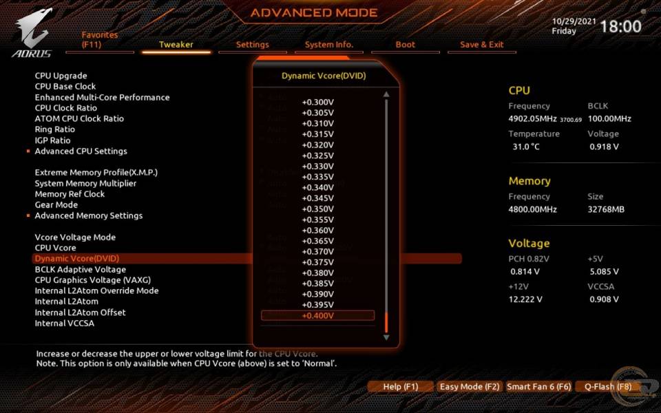 GIGABYTE Z690 AORUS PRO