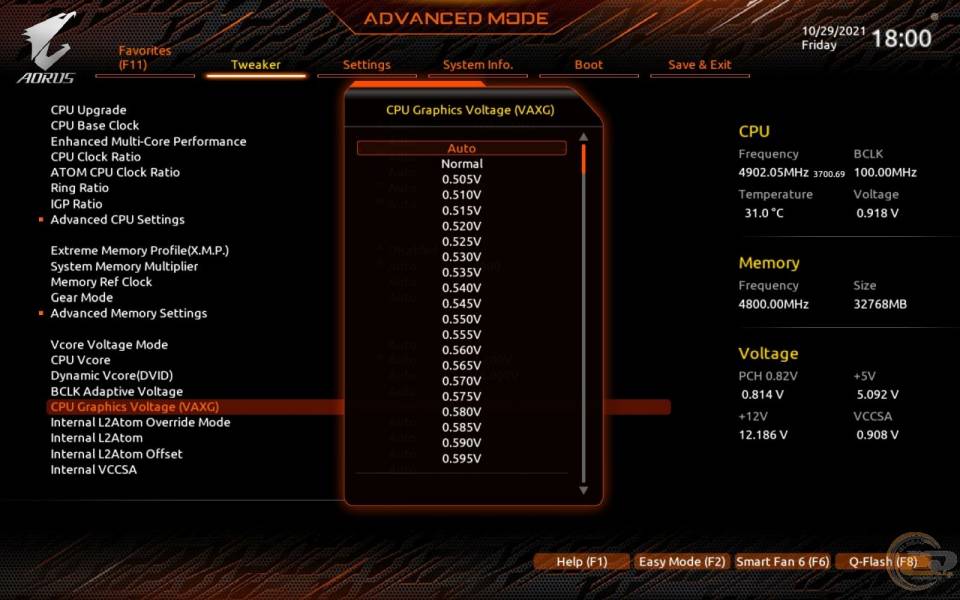 GIGABYTE Z690 AORUS PRO