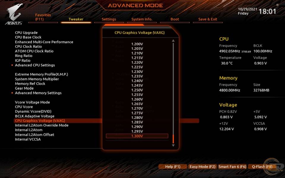 GIGABYTE Z690 AORUS PRO
