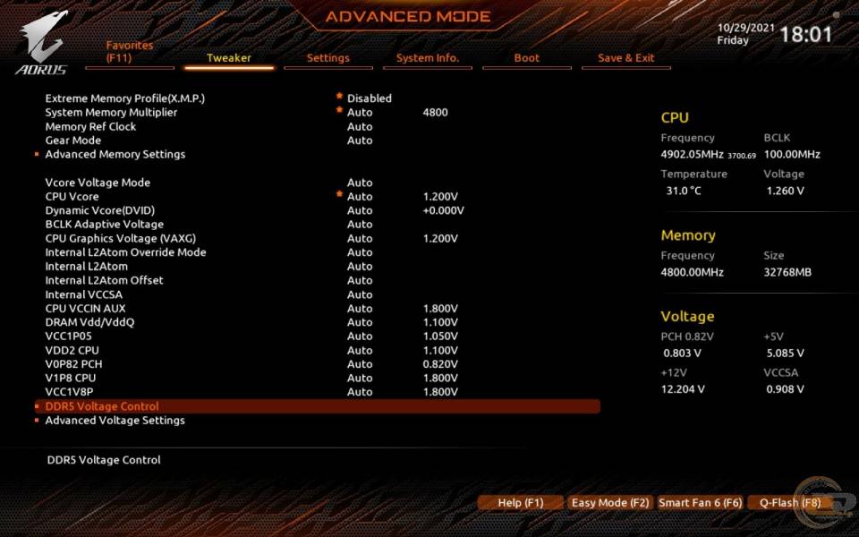 GIGABYTE Z690 AORUS PRO