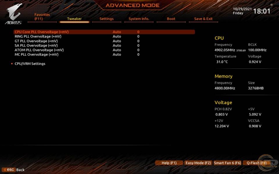 GIGABYTE Z690 AORUS PRO