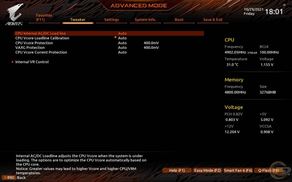 GIGABYTE Z690 AORUS PRO