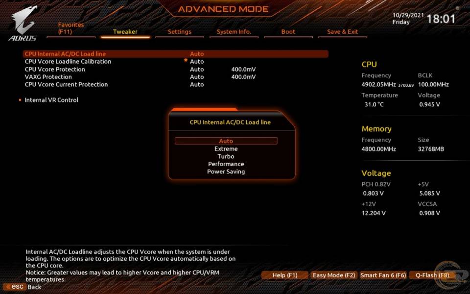 GIGABYTE Z690 AORUS PRO