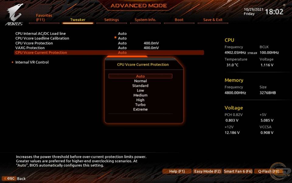 GIGABYTE Z690 AORUS PRO