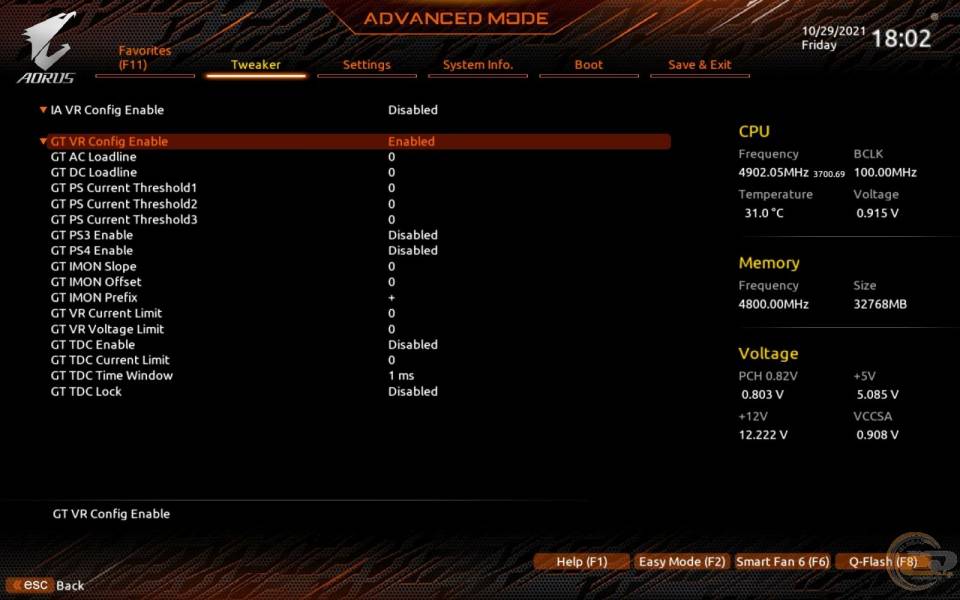GIGABYTE Z690 AORUS PRO