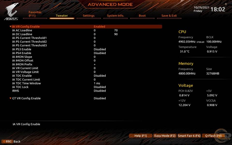 GIGABYTE Z690 AORUS PRO