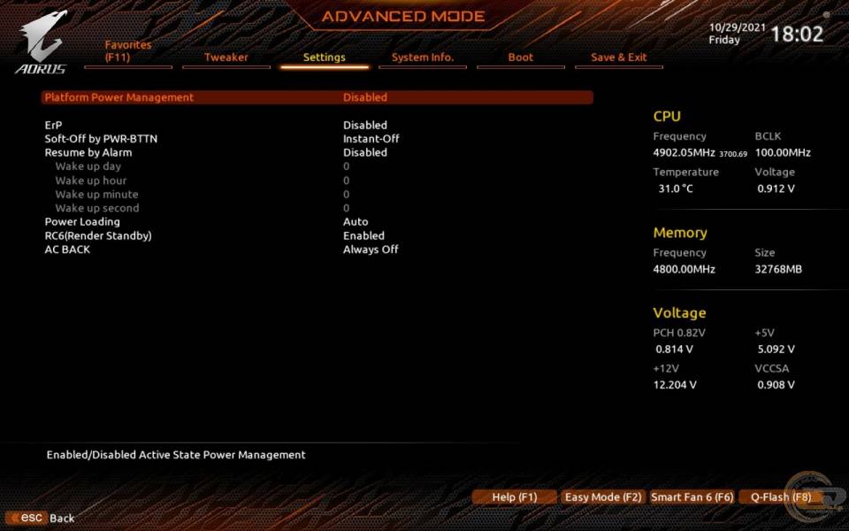 GIGABYTE Z690 AORUS PRO