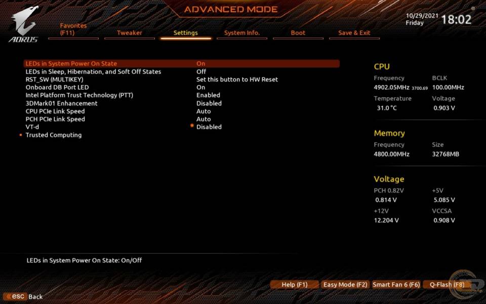 GIGABYTE Z690 AORUS PRO