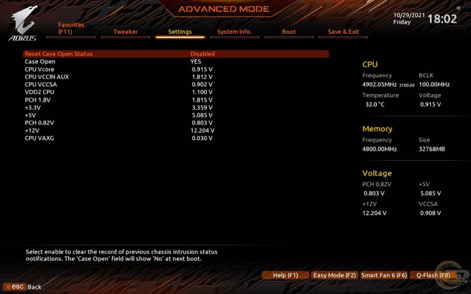 GIGABYTE Z690 AORUS PRO