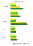 GTX_1070_vs_GTX_1080