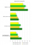 GTX_1070_vs_GTX_1080