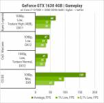 GTX 1630