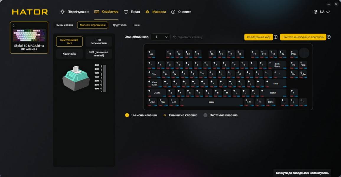 HATOR Skyfall 80 MAG Ultima 8K-12