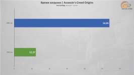 HDD vs SSD-1