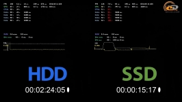 HDD vs SSD-4