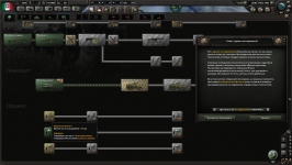 Hearts of Iron IV