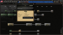 Hearts of Iron IV