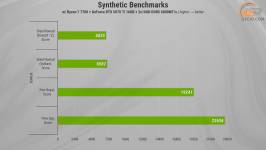 HEXO Gaming RTX5070TI Pro-1