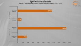 HEXO Gaming RTX5070TI Pro-1
