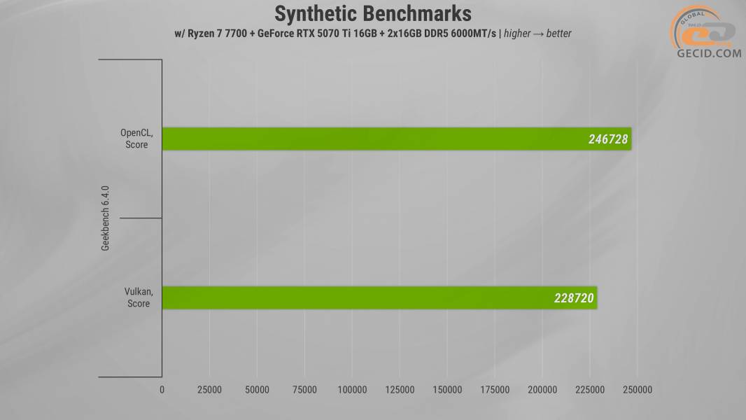 HEXO Gaming RTX5070TI Pro-1