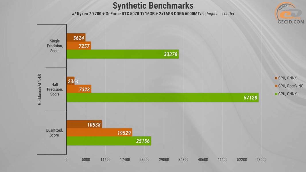 HEXO Gaming RTX5070TI Pro-1