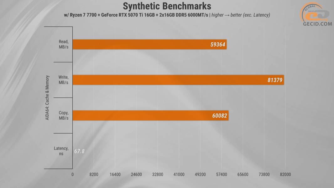 HEXO Gaming RTX5070TI Pro-1