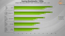 HEXO Gaming RTX5070TI Pro-2